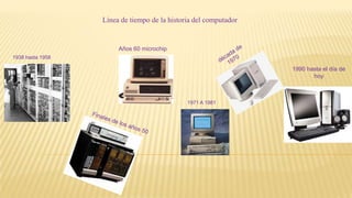 Línea de tiempo de la historia del computador


                       Años 60 microchip
1938 hasta 1958

                                                                  1990 hasta el día de
                                                                         hoy



                                              1971 A 1981
 
