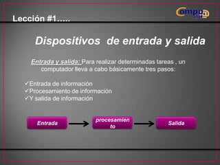 Lección #1…..

Dispositivos de entrada y salida
Entrada y salida: Para realizar determinadas tareas , un
computador lleva a cabo básicamente tres pasos:
Entrada de información
Procesamiento de información
Y salida de información

Entrada

procesamien
to

Salida

 