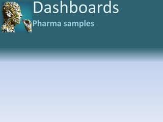 Pharma - Dashboards