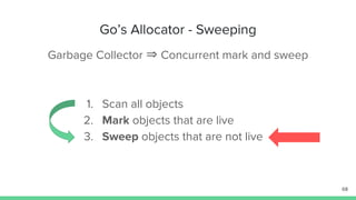 Garbage Collector ⇒ Concurrent mark and sweep
68
Go’s Allocator - Sweeping
1. Scan all objects
2. Mark objects that are li...