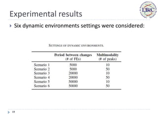 Experimental results
    Six dynamic environments settings were considered:




    19
 