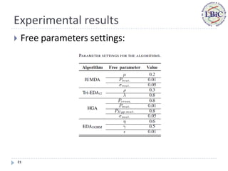 Experimental results
   Free parameters settings:




21
 