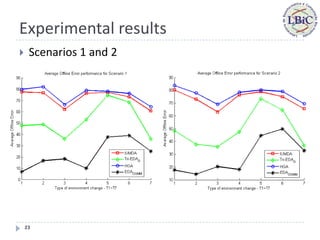 Experimental results
    Scenarios 1 and 2




    23
 