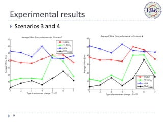 Experimental results
    Scenarios 3 and 4




    24
 