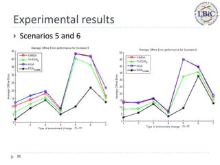 Experimental results
    Scenarios 5 and 6




    25
 