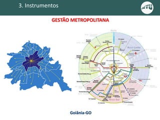 3. Instrumentos
Goiânia-GO
GESTÃO METROPOLITANA
 