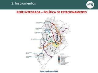 3. Instrumentos
Belo Horizonte-MG
REDE INTEGRADA + POLÍTICA DE ESTACIONAMENTO
 