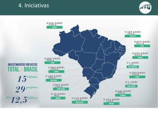 4. Iniciativas
 