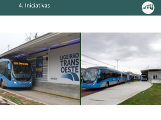 4. Iniciativas
 