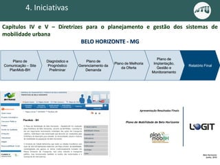 4. Iniciativas
Capítulos IV e V – Diretrizes para o planejamento e gestão dos sistemas de
mobilidade urbana
BELO HORIZONTE - MG
 