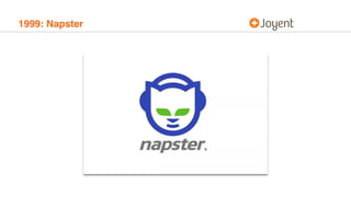 1999: Napster
 