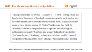 2012: Facebook emotional manipulation
Source: Kashmir Hill, “Facebook Manipulated 689,003 Users’ Emotions for Science” (Forbes, June 28th, 2014)
 