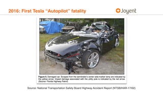 2016: First Tesla “Autopilot” fatality
Source: National Transportation Safety Board Highway Accident Report (NTSB/HAR-17/02)
 