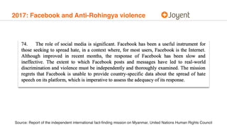 2017: Facebook and Anti-Rohingya violence
Source: Report of the independent international fact-ﬁnding mission on Myanmar, United Nations Human Rights Council
 