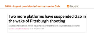 2018: Joyent provides infrastructure to Gab
 