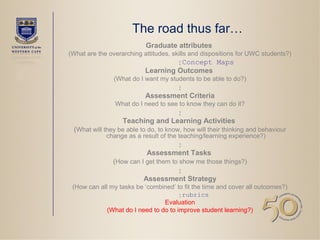 The road thus far…
Graduate attributes
(What are the overarching attitudes, skills and dispositions for UWC students?)
↕Concept Maps
Learning Outcomes
(What do I want my students to be able to do?)
↕
Assessment Criteria
What do I need to see to know they can do it?
↕
Teaching and Learning Activities
(What will they be able to do, to know, how will their thinking and behaviour
change as a result of the teaching/learning experience?)
↕
Assessment Tasks
(How can I get them to show me those things?)
↕
Assessment Strategy
(How can all my tasks be ‘combined’ to fit the time and cover all outcomes?)
↕rubrics
Evaluation
(What do I need to do to improve student learning?)
 
