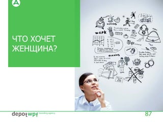 ЧТО ХОЧЕТ
ЖЕНЩИНА?
87
 