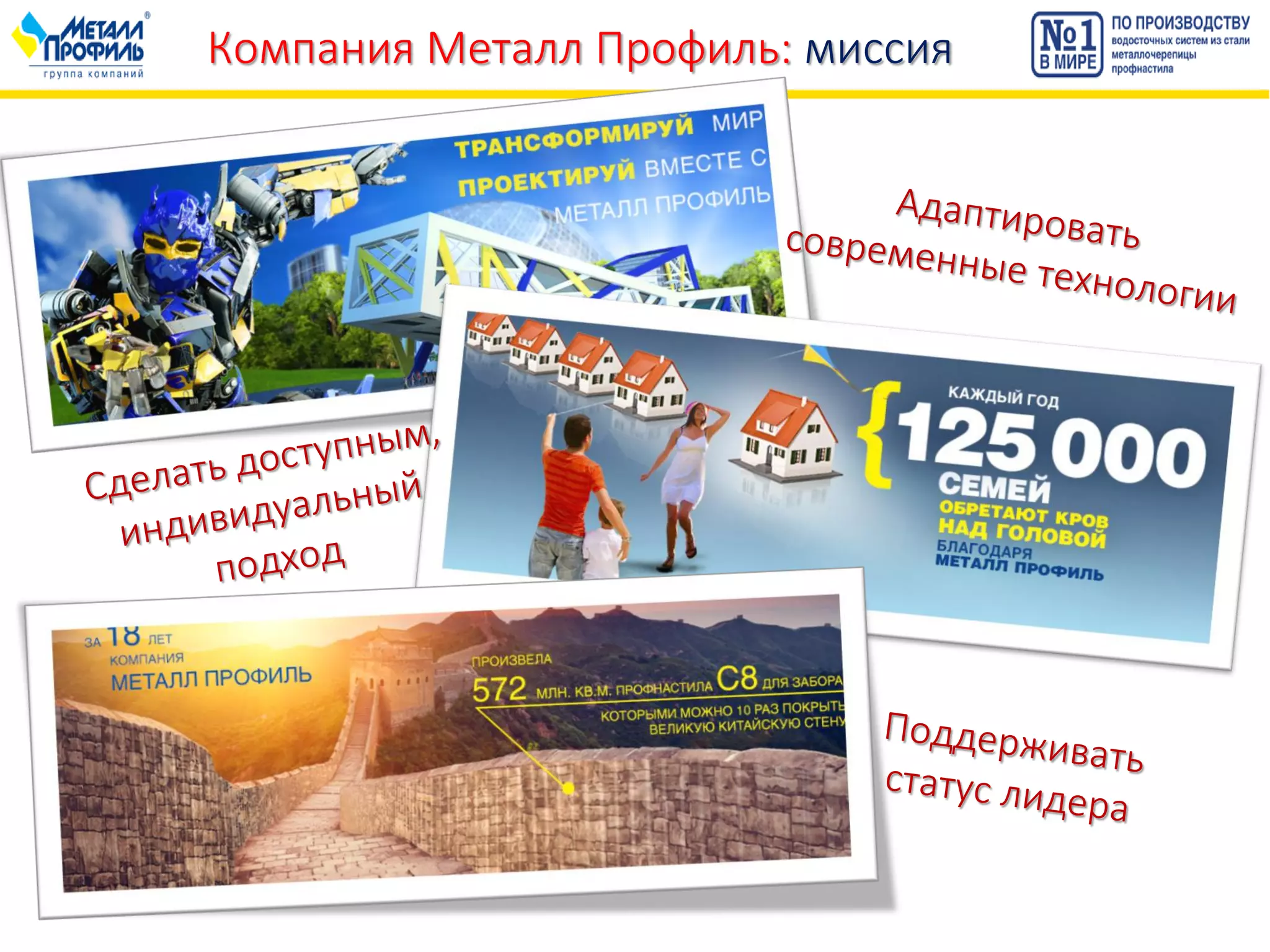 Компания Металл Профиль: миссия