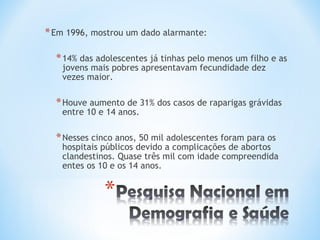 Em 1996, mostrou um dado alarmante:  14% das adolescentes já tinhas pelo menos um filho e as jovens mais pobres apresentavam fecundidade dez vezes maior. Houve aumento de 31% dos casos de raparigas grávidas entre 10 e 14 anos.  Nesses cinco anos, 50 mil adolescentes foram para os hospitais públicos devido a complicações de abortos clandestinos. Quase três mil com idade compreendida entes os 10 e os 14 anos. 