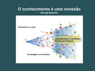 O conhecimento é uma conexão
          George Siemens
 