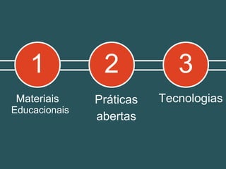 1            2            3
 Materiais     Práticas   Tecnologias
Educacionais
               abertas
 
