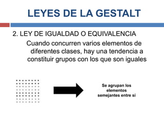 LEYES DE LA GESTALT
2. LEY DE IGUALDAD O EQUIVALENCIA
     Cuando concurren varios elementos de
      diferentes clases, hay una tendencia a
     constituir grupos con los que son iguales


                               Se agrupan los
                                 elementos
                             semejantes entre sí
 