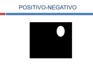 POSITIVO-NEGATIVO
 