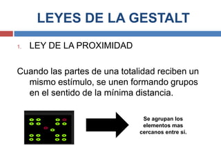 LEYES DE LA GESTALT
1.   LEY DE LA PROXIMIDAD

Cuando las partes de una totalidad reciben un
  mismo estímulo, se unen formando grupos
  en el sentido de la mínima distancia.

                               Se agrupan los
                               elementos mas
                              cercanos entre sí.
 