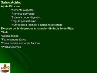 Sabor Ácido:   Ajuda Pitta em... * Aumenta o apetite  *Promove salivação *Estimula poder digestivo *Regula peristaltismo *Humedece a  comida e ajuda na absorção  Excesso de ácido produz uma maior diminuição de Pitta: *Sede *Causa acidez *Faz o sangue tóxico *Torna tecidos corporais flácidos *Produz edemas 