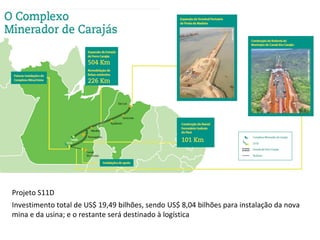 Projeto S11D
Investimento total de US$ 19,49 bilhões, sendo US$ 8,04 bilhões para instalação da nova
mina e da usina; e o restante será destinado à logística
 