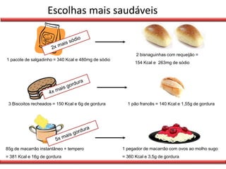 Quantidades de sódio nos alimentos
1 unidade = 600mg
Valor diário recomendado (VDR) para crianças = 1200mg
1 unidade frita...
