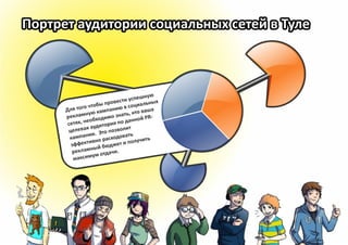 Создание агентства интернет-маркетинга, презентация 1 