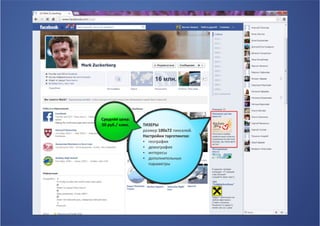 Создание агентства интернет-маркетинга, презентация 1 