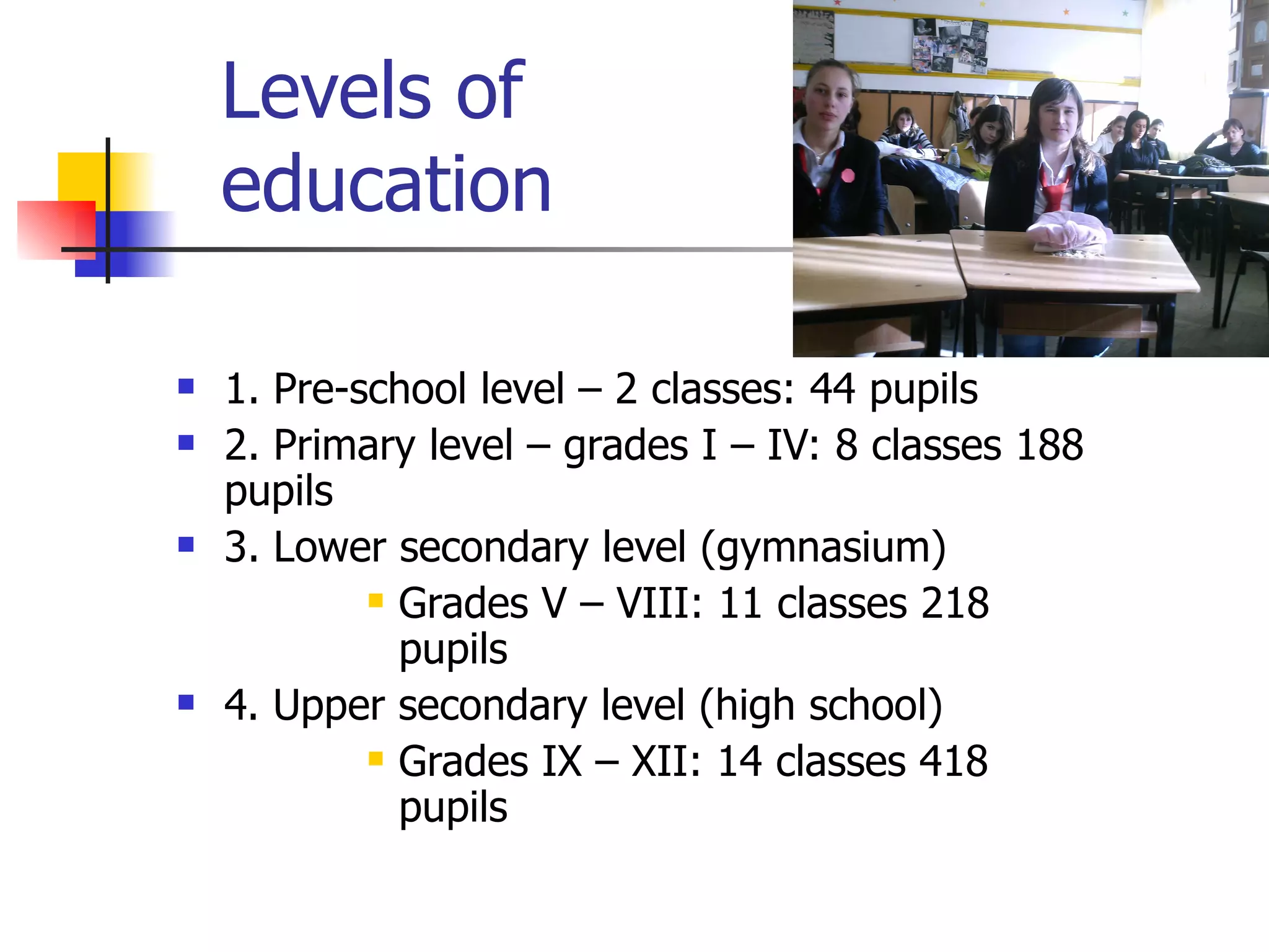 Levels of    education 1. Pre-school level – 2 classes: 44 pupils 2. Primary level – grades I – IV: 8 classes 188 pupils 3. Lower secondary level (gymnasium) Grades V – VIII: 11 classes 218 pupils 4. Upper secondary level (high school) Grades IX – XII: 14 classes 418 pupils 