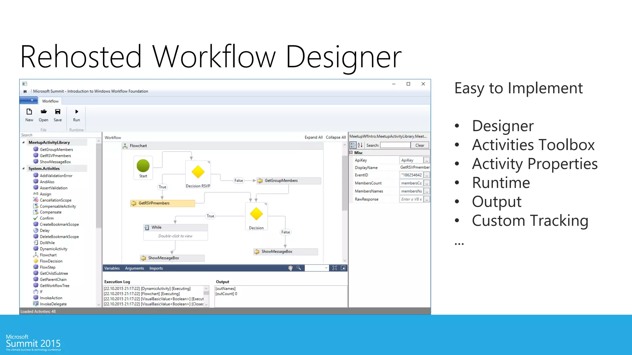 Rehosted Workflow Designer
Easy to Implement
• Designer
• Activities Toolbox
• Activity Properties
• Runtime
• Output
• Custom Tracking
...
 
