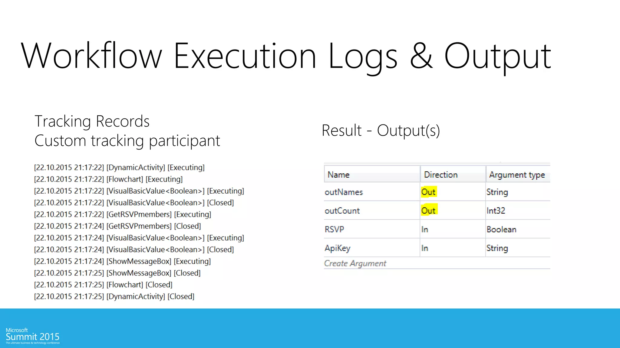 Workflow Execution Logs & Output
Tracking Records
Custom tracking participant
Result - Output(s)
 