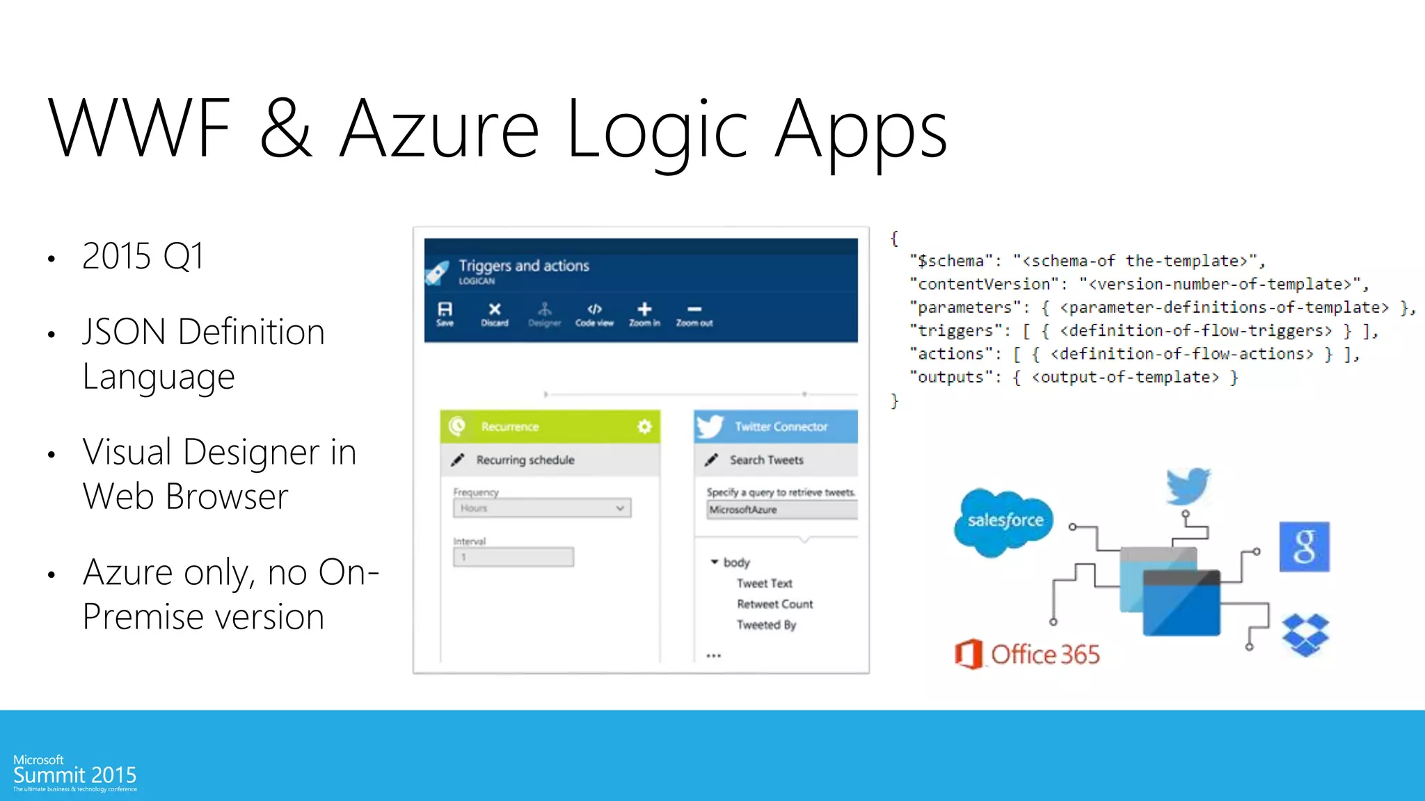WWF & Azure Logic Apps
• 2015 Q1
• JSON Definition
Language
• Visual Designer in
Web Browser
• Azure only, no On-
Premise version
 