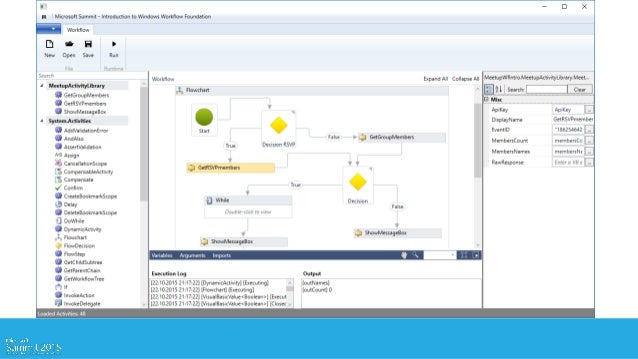 wwf windows workflow foundation windows workflow foundation wwf windows workflow foundation windows workflow foundation