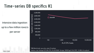 Time-Series and Analytical Databases Walk Into a Bar... | PDF
