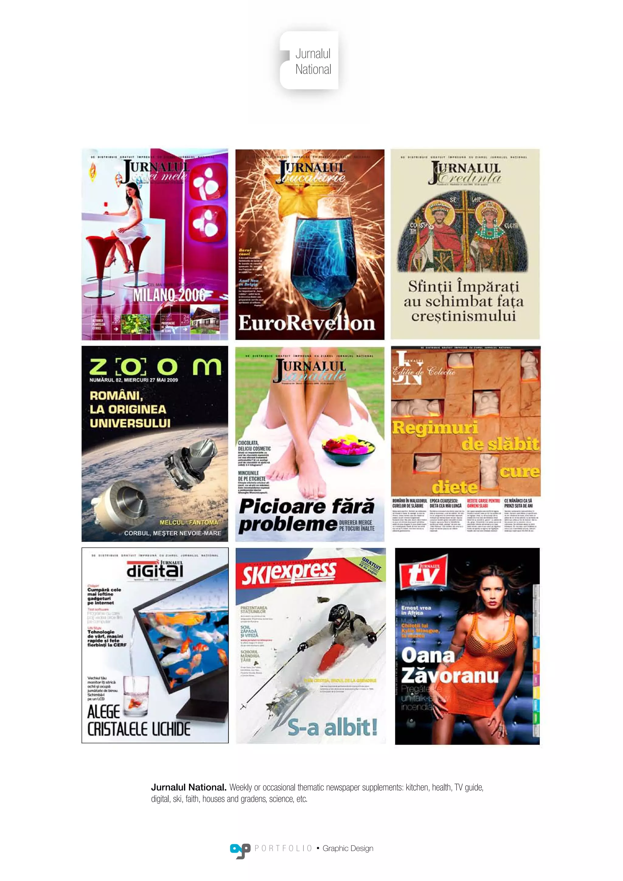 Andrei Popa Portfolio