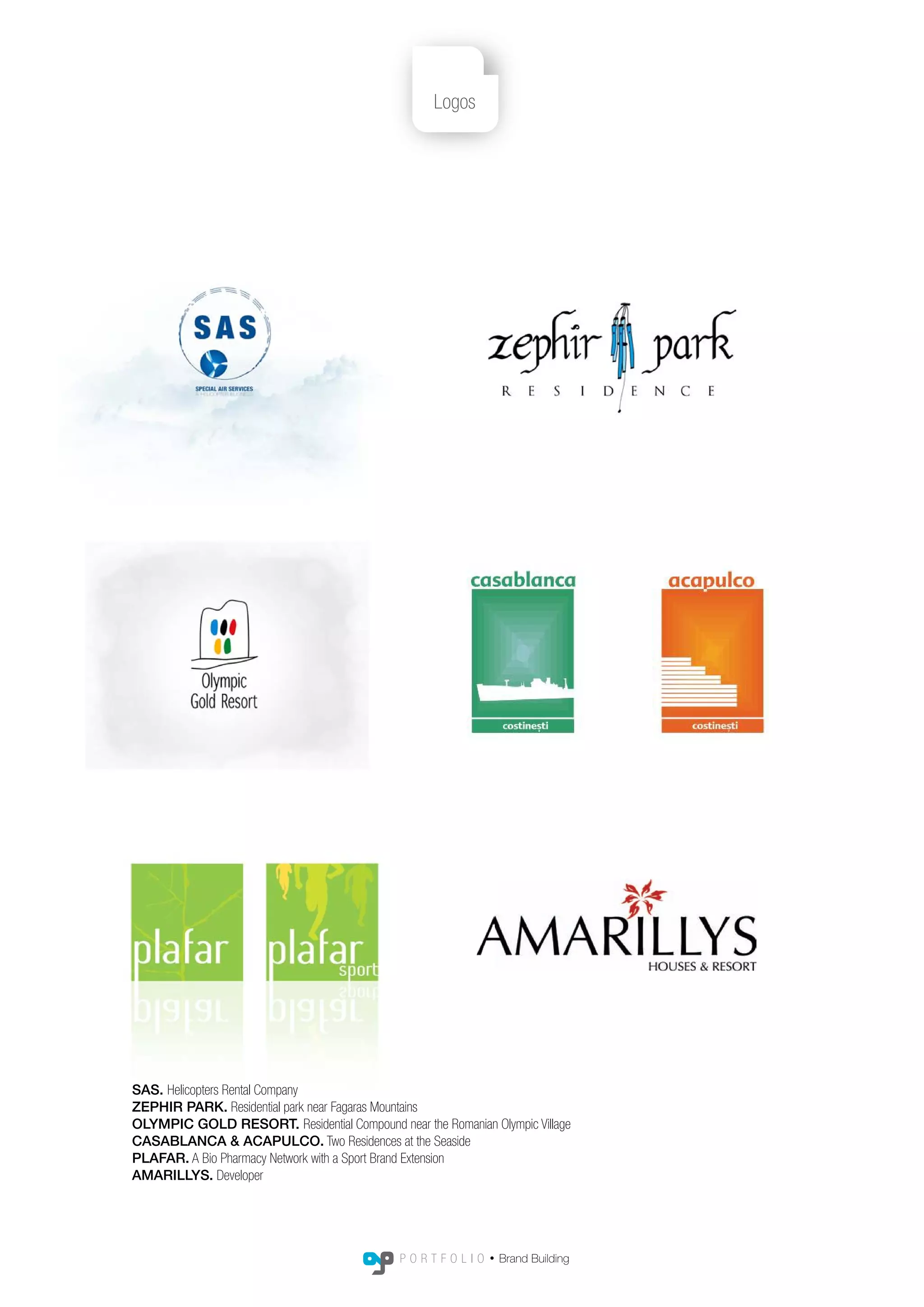 Andrei Popa Portfolio