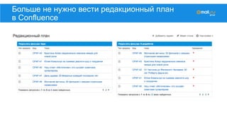 Больше не нужно вести редакционный план
в Confluence
 