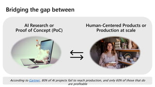 [DSC Europe 22] Bridging the gap between AI Research and Human-Centered ...