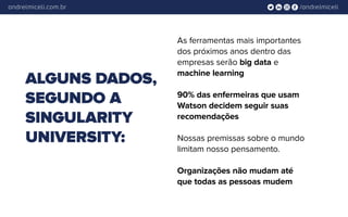 /andrelmiceliandrelmiceli.com.br
ALGUNS DADOS,
SEGUNDO A
SINGULARITY
UNIVERSITY:
As ferramentas mais importantes
dos próximos anos dentro das
empresas serão big data e
machine learning
90% das enfermeiras que usam
Watson decidem seguir suas
recomendações
Nossas premissas sobre o mundo
limitam nosso pensamento.
Organizações não mudam até
que todas as pessoas mudem
 