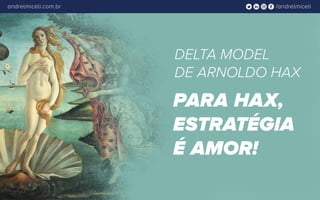 /andrelmiceliandrelmiceli.com.br
DELTA MODEL
DE ARNOLDO HAX
PARA HAX,
ESTRATÉGIA
É AMOR!
 