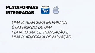 PLATAFORMAS
INTEGRADAS
UMA PLATAFORMA INTEGRADA
É UM HÍBRIDO DE UMA
PLATAFORMA DE TRANSAÇÃO E
UMA PLATAFORMA DE INOVAÇÃO.
 