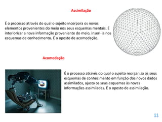 Assimilação


É o processo através do qual o sujeito incorpora os novos
elementos provenientes do meio nos seus esquemas mentais. É
interiorizar a nova informação proveniente do meio, inseri-la nos
esquemas de conhecimento. É o oposto de acomodação.



                       Acomodação


                                    É o processo através do qual o sujeito reorganiza os seus
                                    esquemas de conhecimento em função dos novos dados
                                    assimilados, ajusta os seus esquemas às novas
                                    informações assimiladas. É o oposto de assimilação.
 