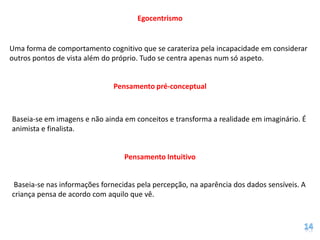 Egocentrismo


Uma forma de comportamento cognitivo que se carateriza pela incapacidade em considerar
outros pontos de vista além do próprio. Tudo se centra apenas num só aspeto.


                              Pensamento pré-conceptual



Baseia-se em imagens e não ainda em conceitos e transforma a realidade em imaginário. É
animista e finalista.


                                  Pensamento Intuitivo


 Baseia-se nas informações fornecidas pela percepção, na aparência dos dados sensíveis. A
criança pensa de acordo com aquilo que vê.
 