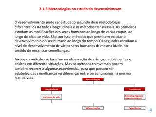 2.1.3 Metodologias no estudo do desenvolvimento


O desenvolvimento pode ser estudado segundo duas metodologias
diferentes: os métodos longitudinais e os métodos transversais. Os primeiros
estudam as modificações dos seres humanos ao longo de varias etapas, ao
longo do ciclo de vida. São, por isso, métodos que permitem estudar o
desenvolvimento do ser humano ao longo do tempo. Os segundos estudam o
nível de desenvolvimento de vários seres humanos da mesma idade, no
sentido de encontrar semelhanças.

Ambos os métodos se baseiam na observação de crianças, adolescentes e
adultos em diferente situações. Mas os métodos transversais podem
também recorrer a algumas experiencias, para que possam ser
estabelecidas semelhanças ou diferenças entre seres humanos na mesma
fase da vida.                               Metodologias



                  Longitudinais                                        Transversais

                                                                    A mesma etapa de
                 Ao longo da vida
                                                                    desenvolvimento



                                            Obeservações               Experiências
 