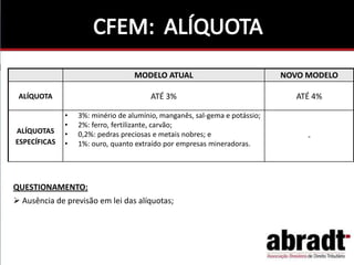 QUESTIONAMENTO:
 Ausência de previsão em lei das alíquotas;
MODELO ATUAL NOVO MODELO
ALÍQUOTA ATÉ 3% ATÉ 4%
ALÍQUOTAS
ESPECÍFICAS
• 3%: minério de alumínio, manganês, sal-gema e potássio;
• 2%: ferro, fertilizante, carvão;
• 0,2%: pedras preciosas e metais nobres; e
• 1%: ouro, quanto extraído por empresas mineradoras.
-
 